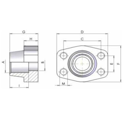 M3CS - Controflange a saldare di tasca tubo metrico