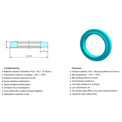 P0gp - guarnizione in poliuretano per flangie sae j 518 (3000 psi e 6000 psi) e flange supercat