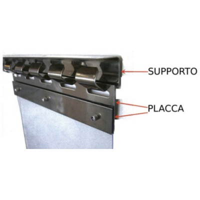 PLACCA E SUPPORTO IN INOX PER PVC KRISTALL